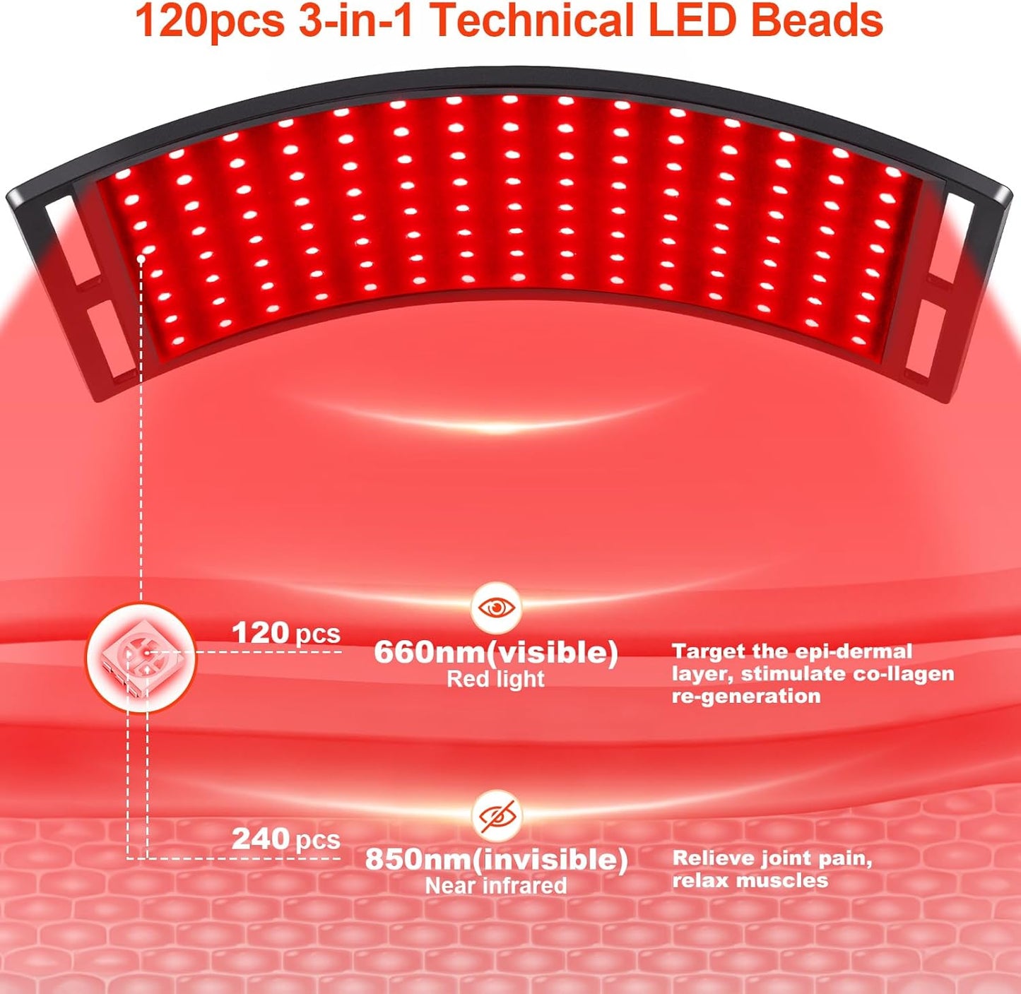 NeoThera Red Light Therapy Lamp Curved Lamp Panel, Black