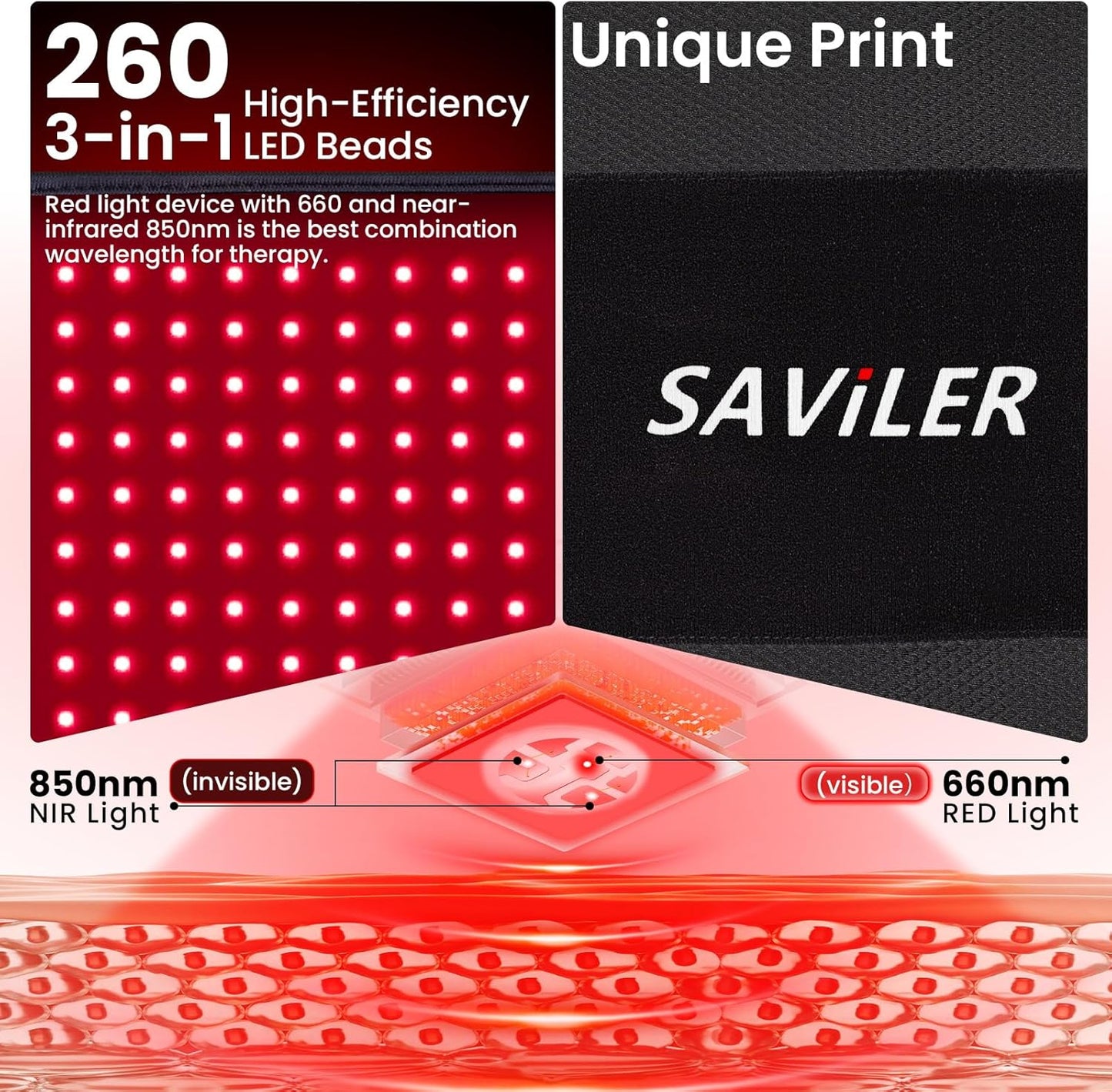 NeoThera 24’’ x 13.8’’ Large Red Light Therapy Pad 32w, Black
