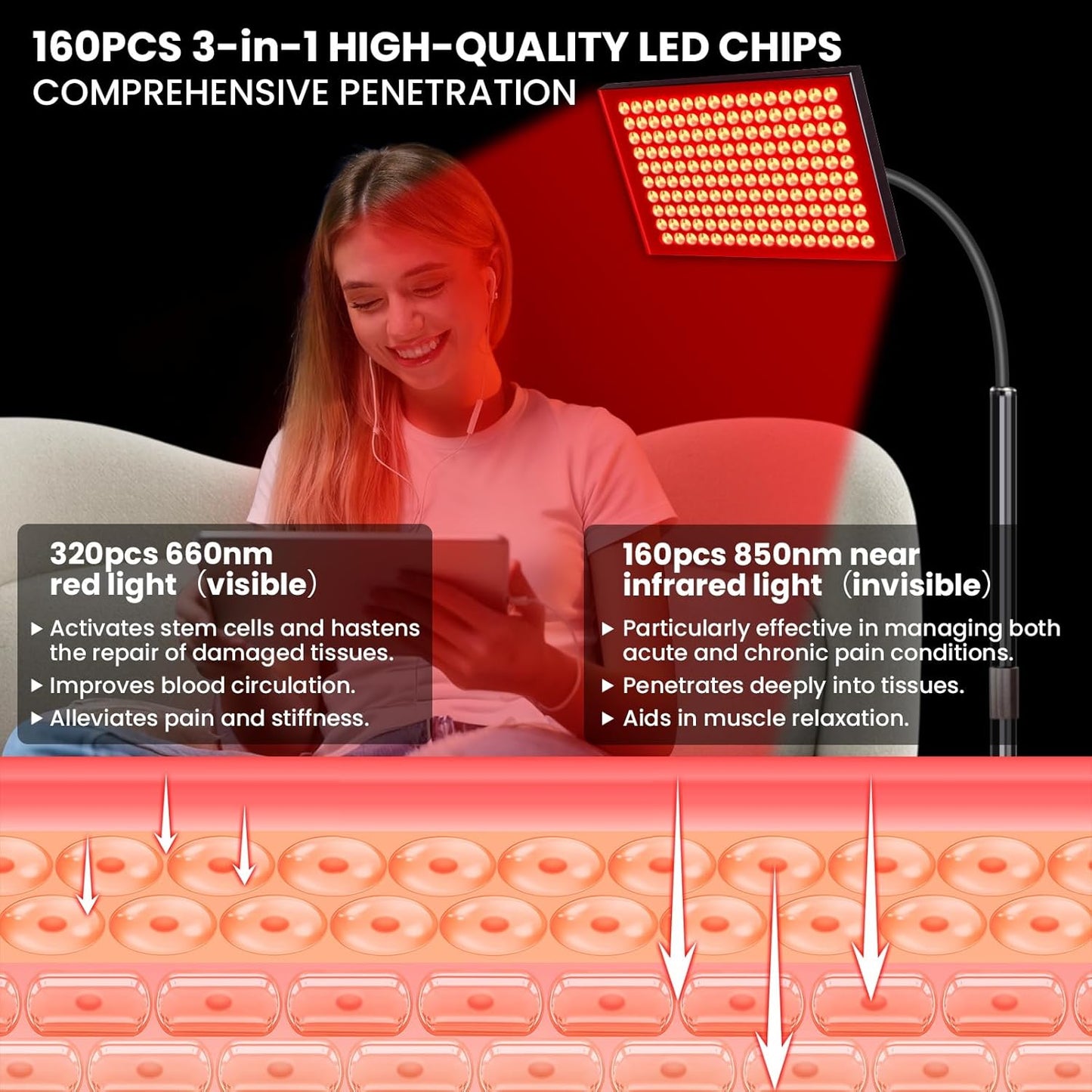 NeoThera Red Light Therapy for Face and Body，Black